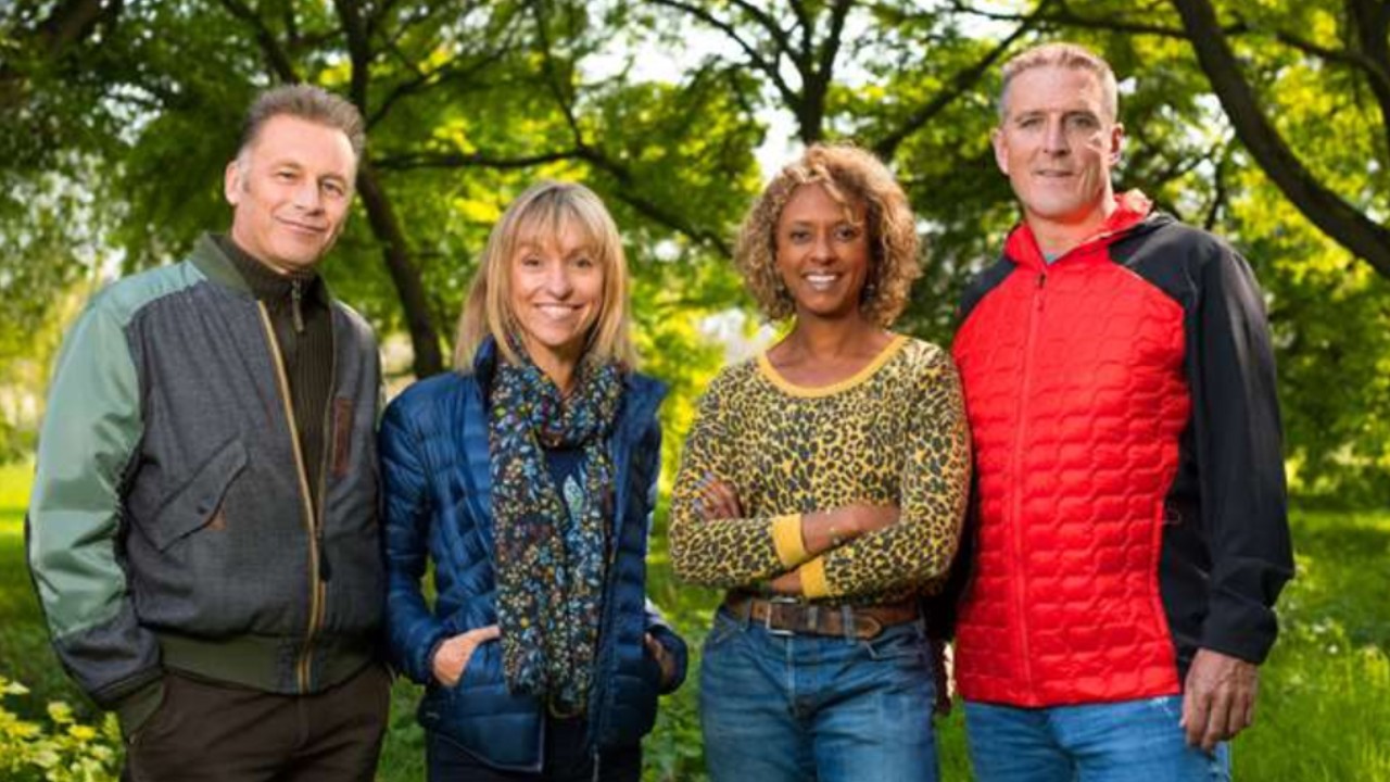 Springwatch - Airs 8:00 PM 13 Jun 2019 on BBC TWO - ClickView